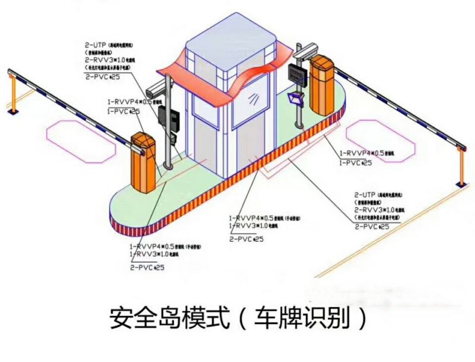 九寨沟双通道带岗亭manbext登陆