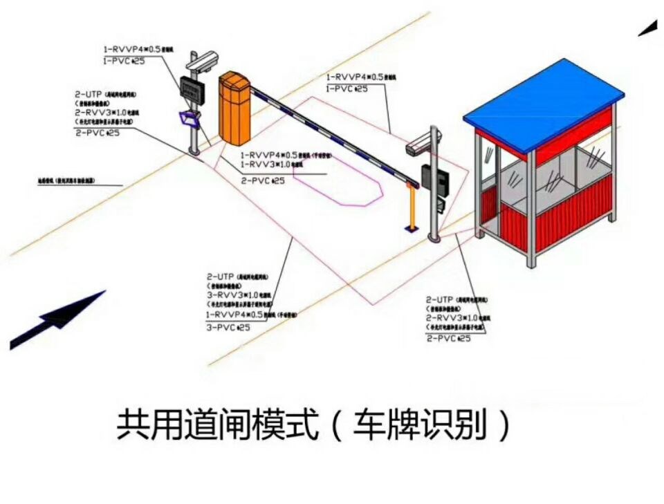 九寨沟单通道manbext登陆
系统施工